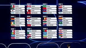 Grupos del Mundial 2026. Foto: EFE