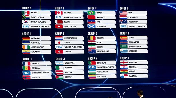 Grupos del Mundial 2026. Foto: EFE