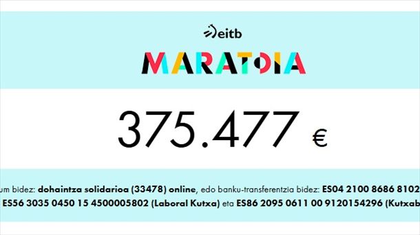 EITB Maratoia 2025: diru-bilketa