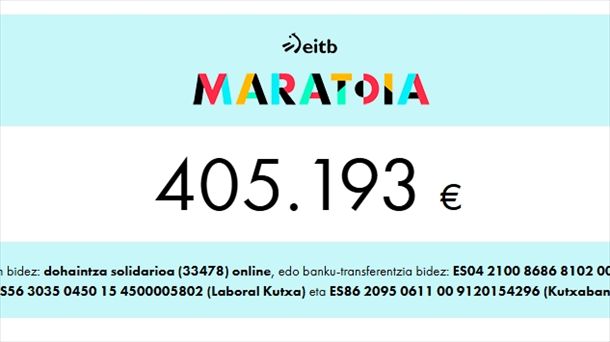 EITB Maratoia 2025: recaudación