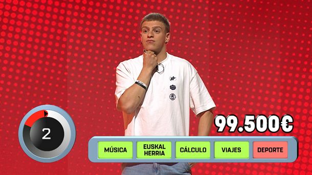 Minuto Final de ''Atrápame Si Puedes''