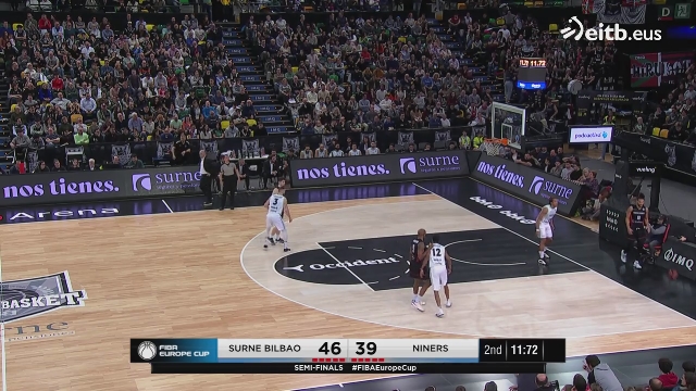 SURNE Bilbao Basket VS NINERS Chemnitz
