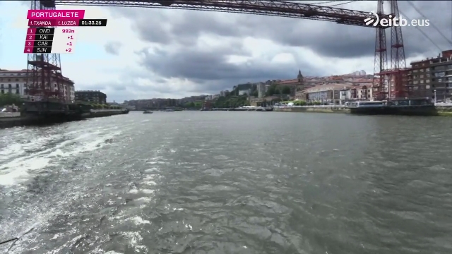 Eusko Label Liga, Sestaoko Bandera