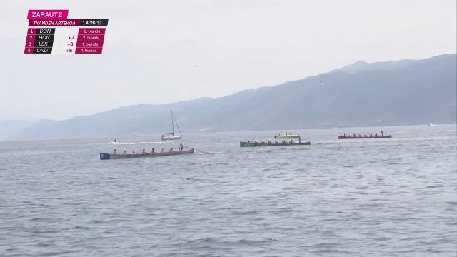 XLVIII. Bandera de Zarautz (2ª jornada